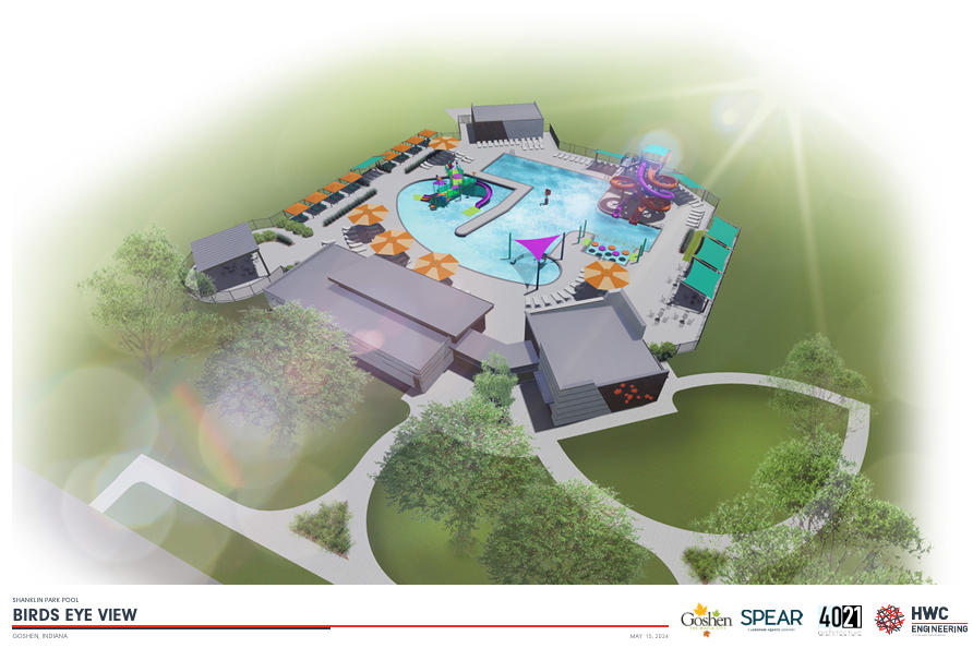 Propossed Shanklin Pool Renovation for 2026 Birds-eye view