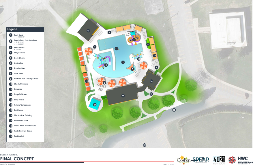 Propossed Shanklin Pool Renovation for 2026 rendering